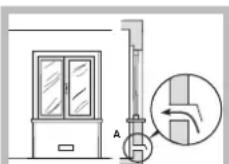 SCHOLTES TG 644 P(IX) GH (EU) - Posicionamento - 3