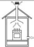 Hotpoint Ariston PKQ 755 D GH (CF)/HA - Встановлення - 1