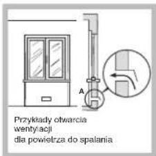 Przykłady otwarda wenty/acj dla powietrza do spalania