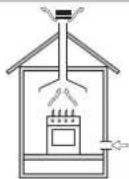 Hotpoint Ariston PKQ 755 D GH (CF)/HA - Padètis - 1
