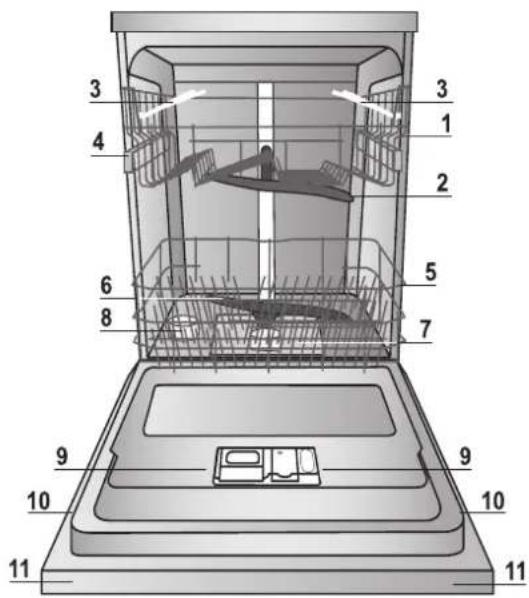 Hotpoint Ariston ELTF 11M121 CL EU - Beskrivelse af opvaskemaskinen - 1