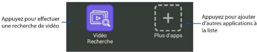 graph LR A["Appuyez pour effectuer une recherche de vidéo"] --> B["Vidéo Recherche"] B --> C["Plus d'apps"] C --> D["Appuyez pour ajouter d'autres applications à la liste"]