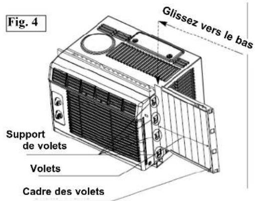 Fig. 4 : Glissez vers le bas, support de volets, volets, cadre des volets.