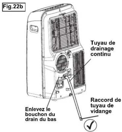 Fig.22b. Tuyau de drainage continu. Enlevez le bouchon du drain du bas. Raccord de tuyau de vidange.