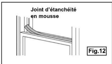Joint d'étanchéité en mousse. Fig.12