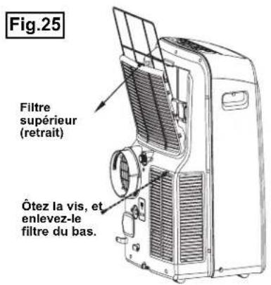 Fig.25. Filtre supérieur (retrait). Ôtez la vis, et enlevez le filtre du bas.