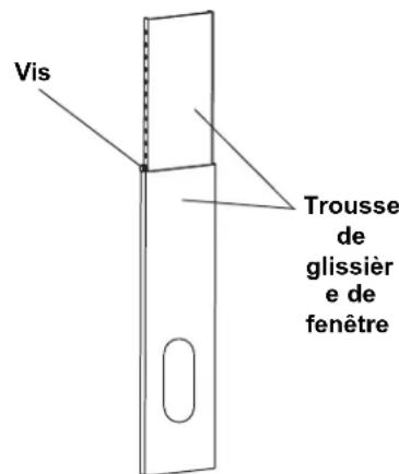 Vis. Trousse de glissière de fenêtre.