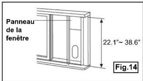 Panneau de la fenêtre. 22.1"~38.6". Fig.14