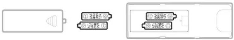 HONEYWELL MN10CESWW - Nota: - 1