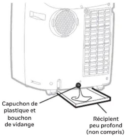 Capuchon de plastique et bouchon de vidange Récipient peu profond (non compris)