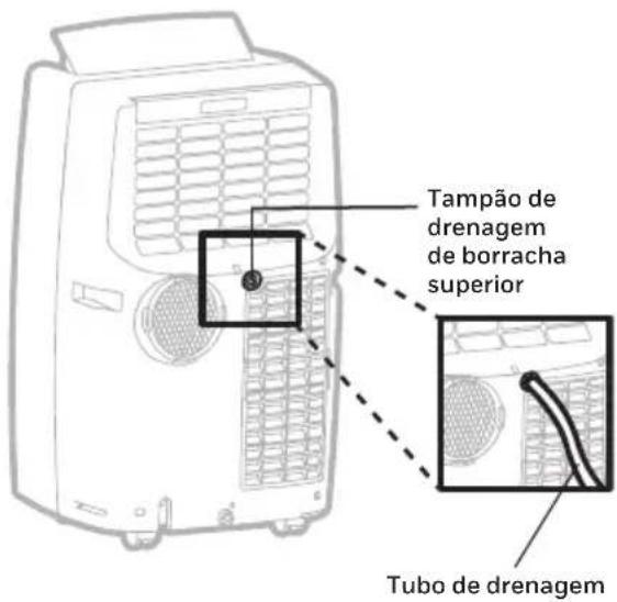 Tampão de drenagem de borracha superior Tubo de drenagem
