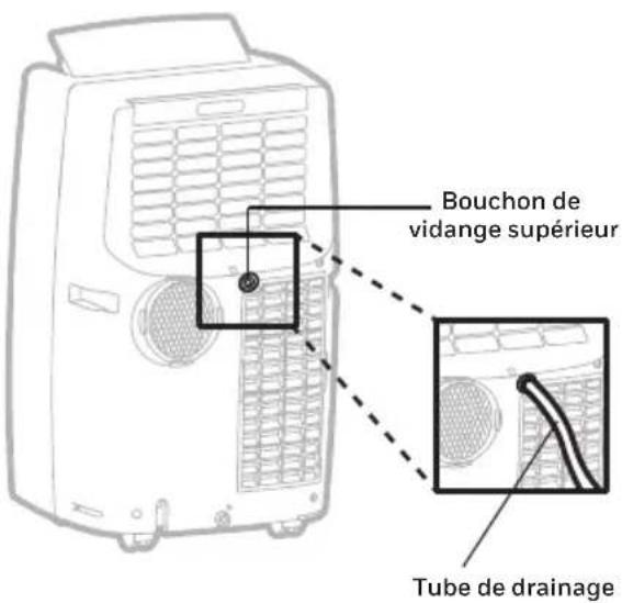 Bouchon de vidange supérieur Tube de drainage