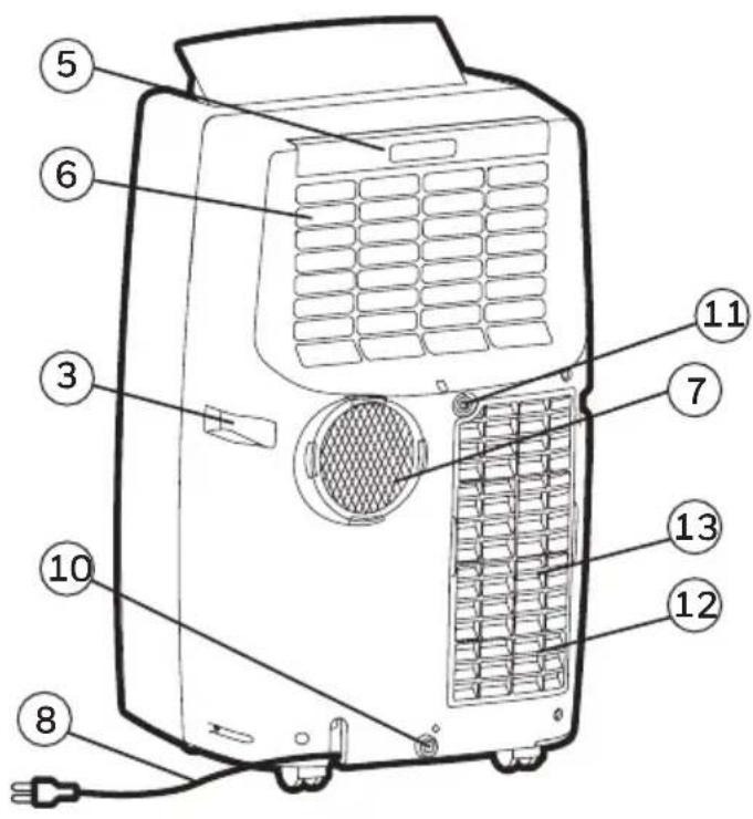 HONEYWELL MN10CESWW - Importante: - 2