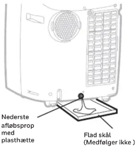 Nederste afløbsprop med plasthætte Flad skål (Medfølger ikke )