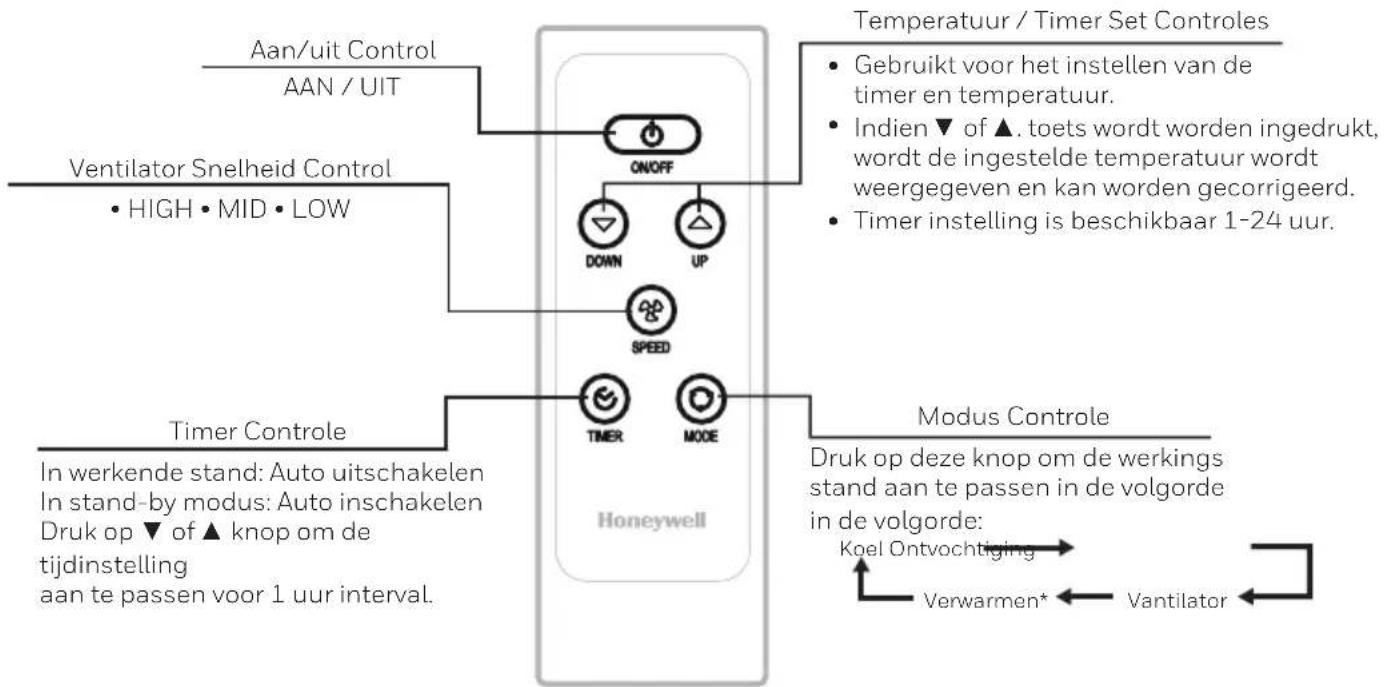 HONEYWELL MN10CESWW - AFSTANDSBEDIENING - 1