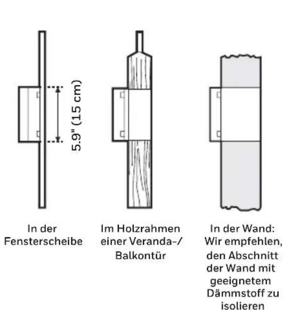 HONEYWELL MN10CESWW - Durch ein gebohrtes Loch in der Wand oder im Fenster - 2