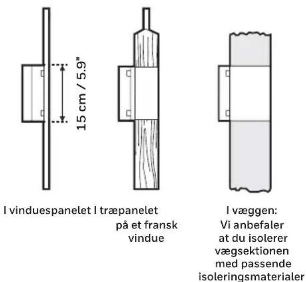 I vinduespanelet I træpanelet på et fransk vindue I væggen: Vi anbefaler at du isolerer vægsektionen med passende isoleringsmaterialer