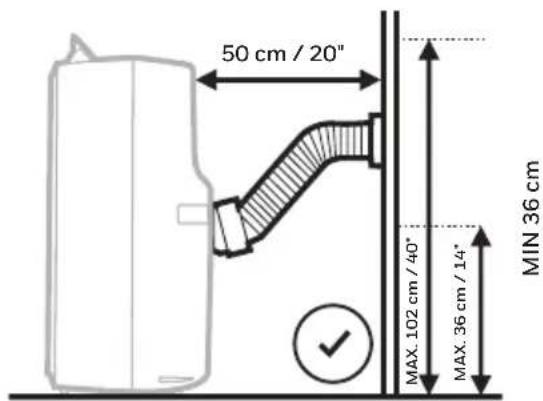 50 cm / 20" MAX. 102 cm / 40" MAX. 36 cm / 14" MIN 36 cm