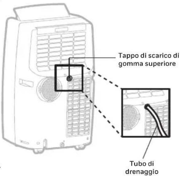Tappo di scarico di gomma superiore Tubo di drenaggio