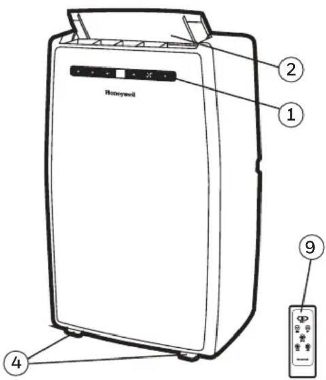 Honeywell ① ② ④ ⑨