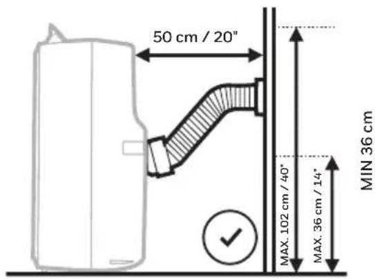 50 cm / 20" MAX. 102 cm / 40" MAX. 36 cm / 14" MIN 36 cm