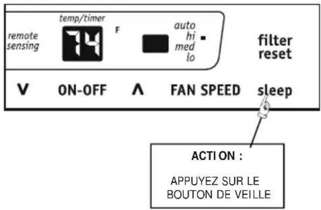remote sensing temp/timer F auto hi med lo filter reset V ON-OFF ∧ FAN SPEED sleep ACTION : APPUYEZ SUR LE BOUTON DE VEILLE
