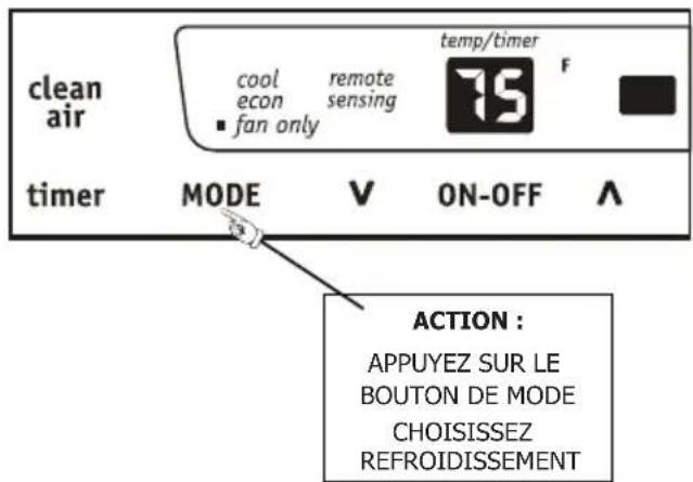clean air cool remote temp/timer F econ sensing ■ fan only timer MODE V ON-OFF A ACTION : APPUYEZ SUR LE BOUTON DE MODE CHOISISSEZ REFROIDISSEMENT