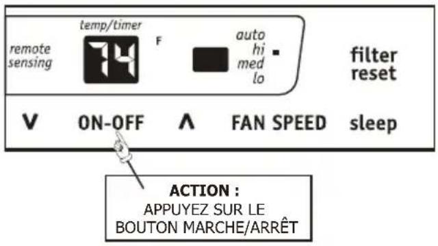 temp/timer remote sensing F auto hi med lo filter reset V ON-OFF ∧ FAN SPEED sleep ACTION : APPUYEZ SUR LE BOUTON MARCHE/ARRÊT