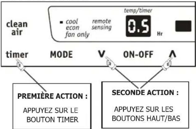 clean air cool remote temp/timer econ sensing fan only 0.5 Hr timer MODE V ON-OFF Λ PREMIÈRE ACTION : APPUYEZ SUR LE BOUTON TIMER SECONDE ACTION : APPUYEZ SUR LES BOUTONS HAUT/BAS