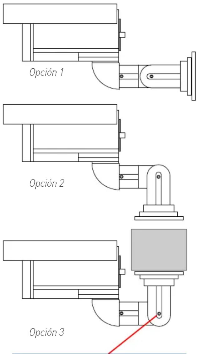 Opción 1 Opción 2 Opción 3