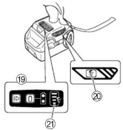 Diagram of a car interior with labeled buttons and indicators, including ID, 0, and 21 labels