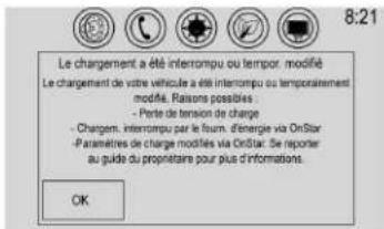 8:21 Le chargement a été interrompu ou tempor. modifié Le chargement de votre véhicule a été interrompu ou temporièrement modifié. Rissons possibles. - Porte de tension de charge - Chargen, interrompu par le fourm. d'énergie via OnStar - Paramètres de charge modifiés via OnStar. Se reporter au guide du propriétaire pour plus d'informations. OK