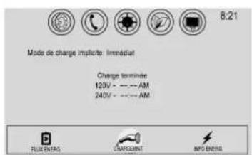 8:21 Mode de charge implicé immédiat Charge terminée 120V - ---- AM 240V - ---- AM FLUX ENERS CHAPLEMENT INFO ENERS