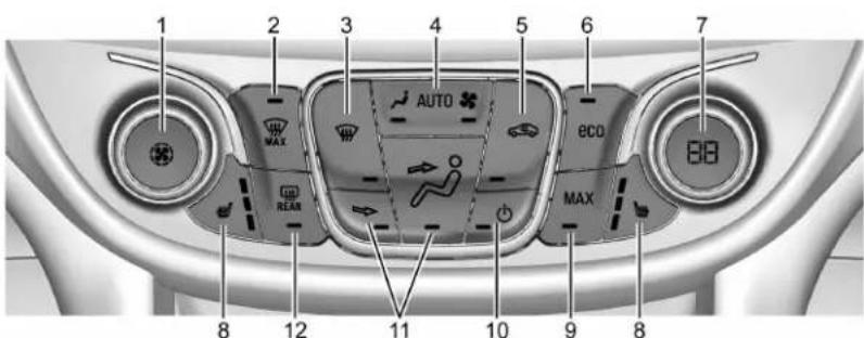 1 2 3 4 5 6 7 AUTO ECO MAX MAX REAN 8 12 11 10 9 8