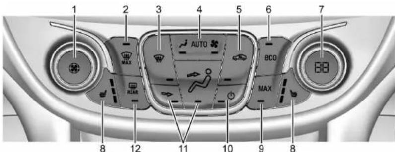 1 2 3 4 5 6 7 AUTO BCO MAX MAX NEAR 8 12 11 10 9 8
