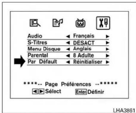 Audio S-Titres Menu Disque Parental Par Défaut Français DÉSACT Anglais 8 Adulte Réinitialiser ***** Page Préférences ****** Select Enter Définir LHA3861