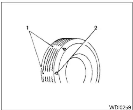 1 2 WDI0259