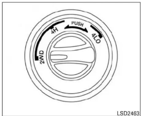 4H PUSH 4LO 2WD LSD2463