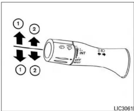 1 2 INT OFF MIST HID LIC3061