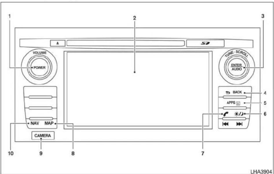 1 2 3 VOLUME POWER TUNE-SCROLL ENTER AUDIO 4 BACK 5 APPS 6 NAV MAP CAMERA 7 LHA3904