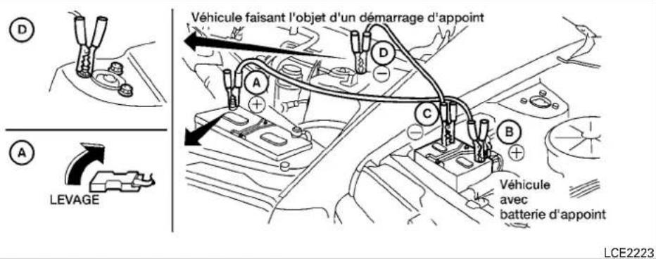 NISSAN Titan (2016) - AVERTISSEMENT - 1
