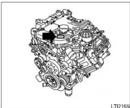 NISSAN Titan (2016) - IDENTIFICATIONDUVÉHICULE - 3