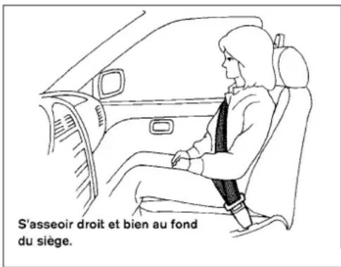 S'asseoir droit et bien au fond du siège.