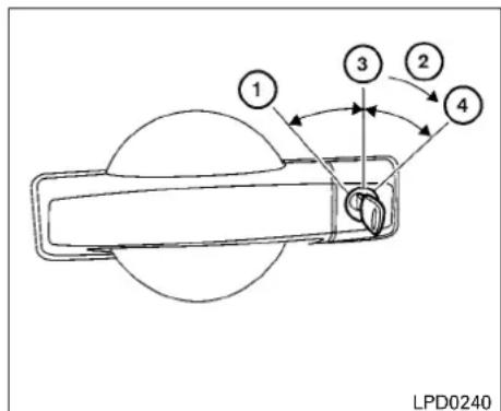 1 3 2 4 LPD0240