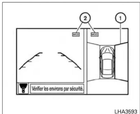 2 MACD MACD 1 Vérifier les environs par sécurité. LHA3593