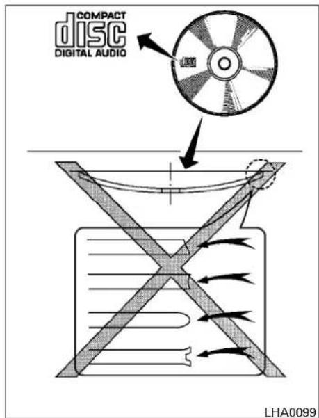 COMPACT DISC DIGITAL AUDIO LHA0099