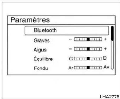 Paramètres Bluetooth Graves - + Aigus - + Équilibre G D Fondu Ar Av LHA2775