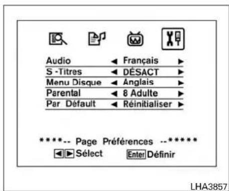 Audio S -Titres Menu Disque Parental Par DÉfaut Français DÉSACT Anglais 8 Adulte Réinitialiser ***** Page Préférences ****** Select Enter Définir LHA3857
