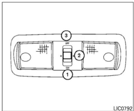 3 OFF 2 ON 1 LIC0792