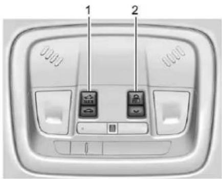 CHEVROLET Malibu (2016) - Toitouvrant - 1